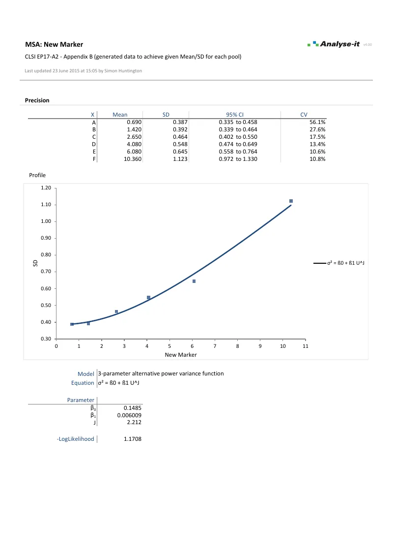 EP17 A2 Example 3